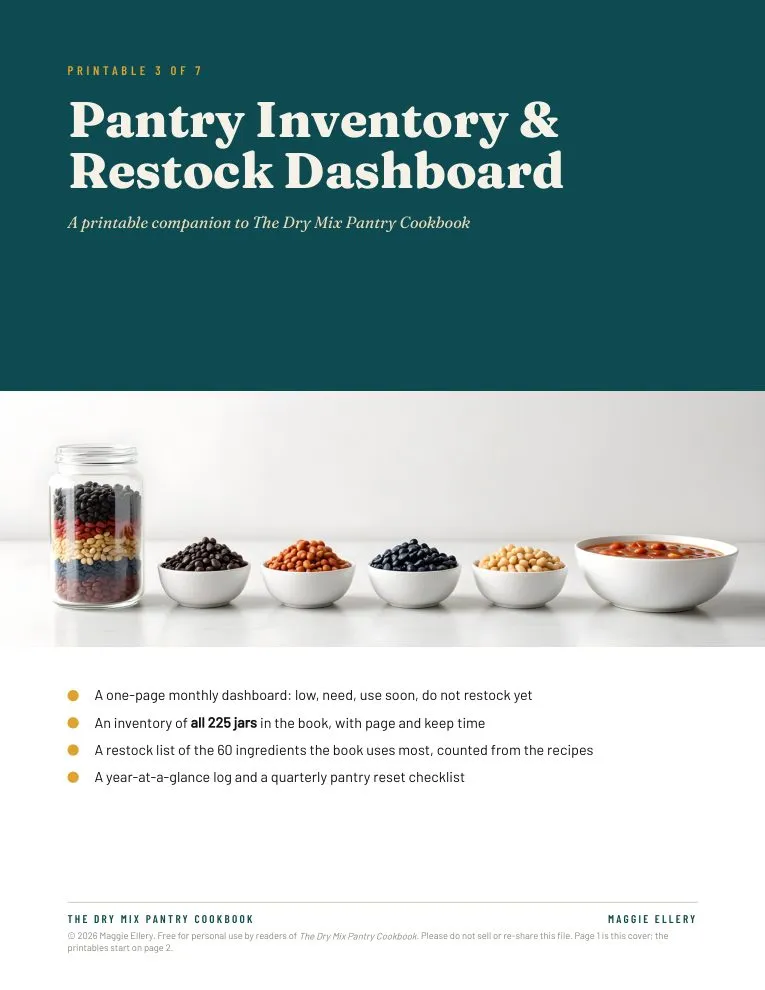 First page of the Pantry Inventory & Restock Dashboard printable