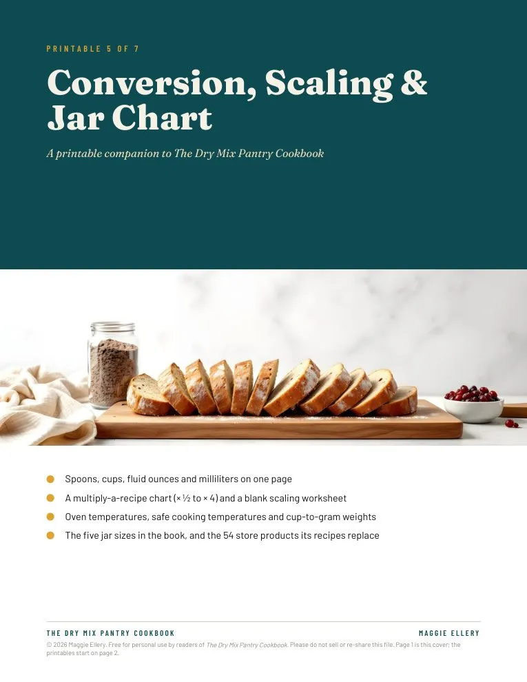 First page of the Conversion, Scaling & Jar Chart printable